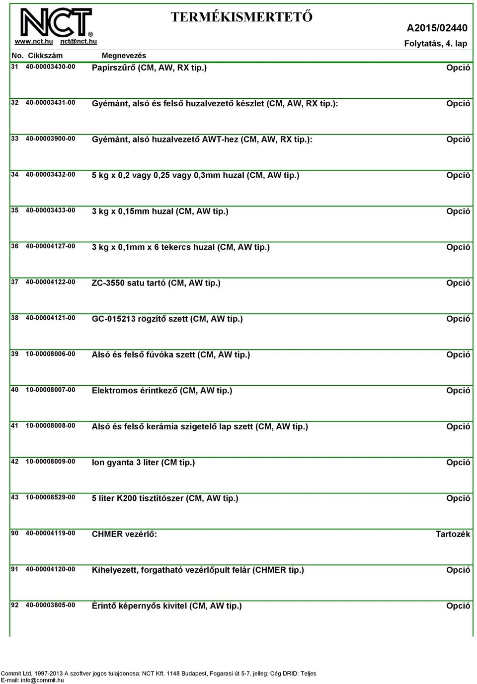 ) 36 40-00004127-00 3 kg x 0,1mm x 6 tekercs huzal (CM, AW tip.) 37 40-00004122-00 ZC-3550 satu tartó (CM, AW tip.) 38 40-00004121-00 GC-015213 rögzítő szett (CM, AW tip.