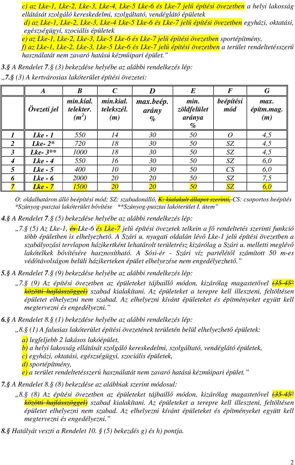 Lke-3, Lke-5 Lke-6 és Lke-7 jelű építési övezetben a terület rendeltetésszerű használatát nem zavaró hatású kézműipari épület. 3. A Rendelet 7. (3) bekezdése helyébe az alábbi rendelkezés lép: 7.