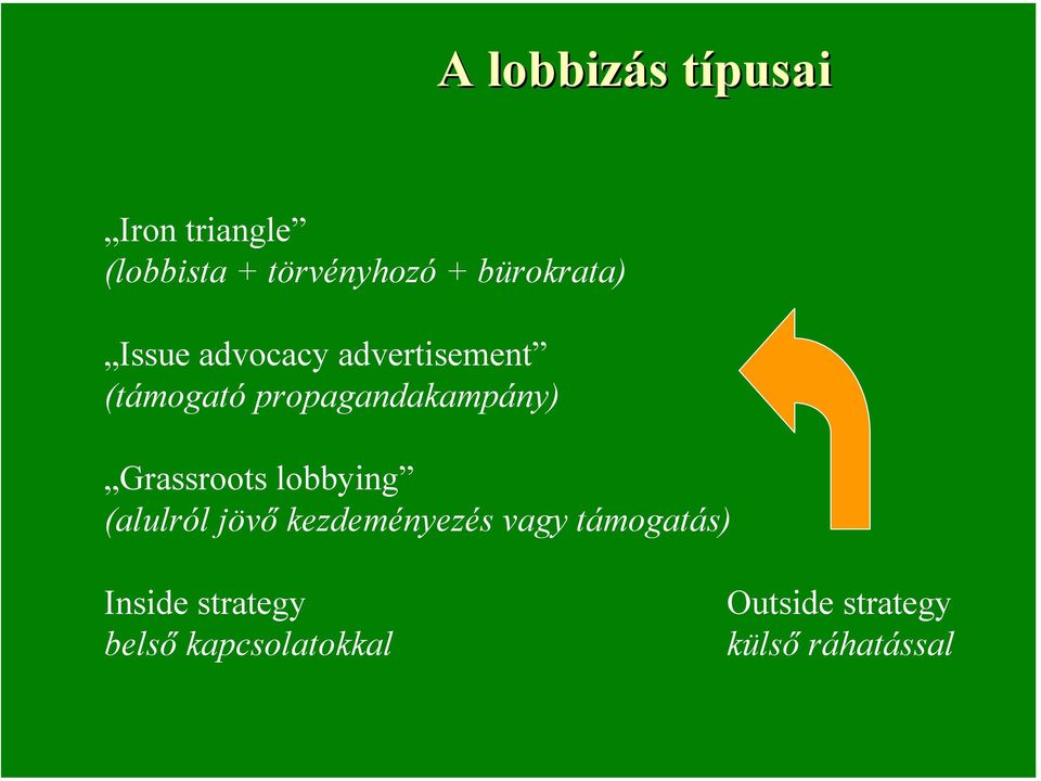 propagandakampány) Grassroots lobbying (alulról jövő