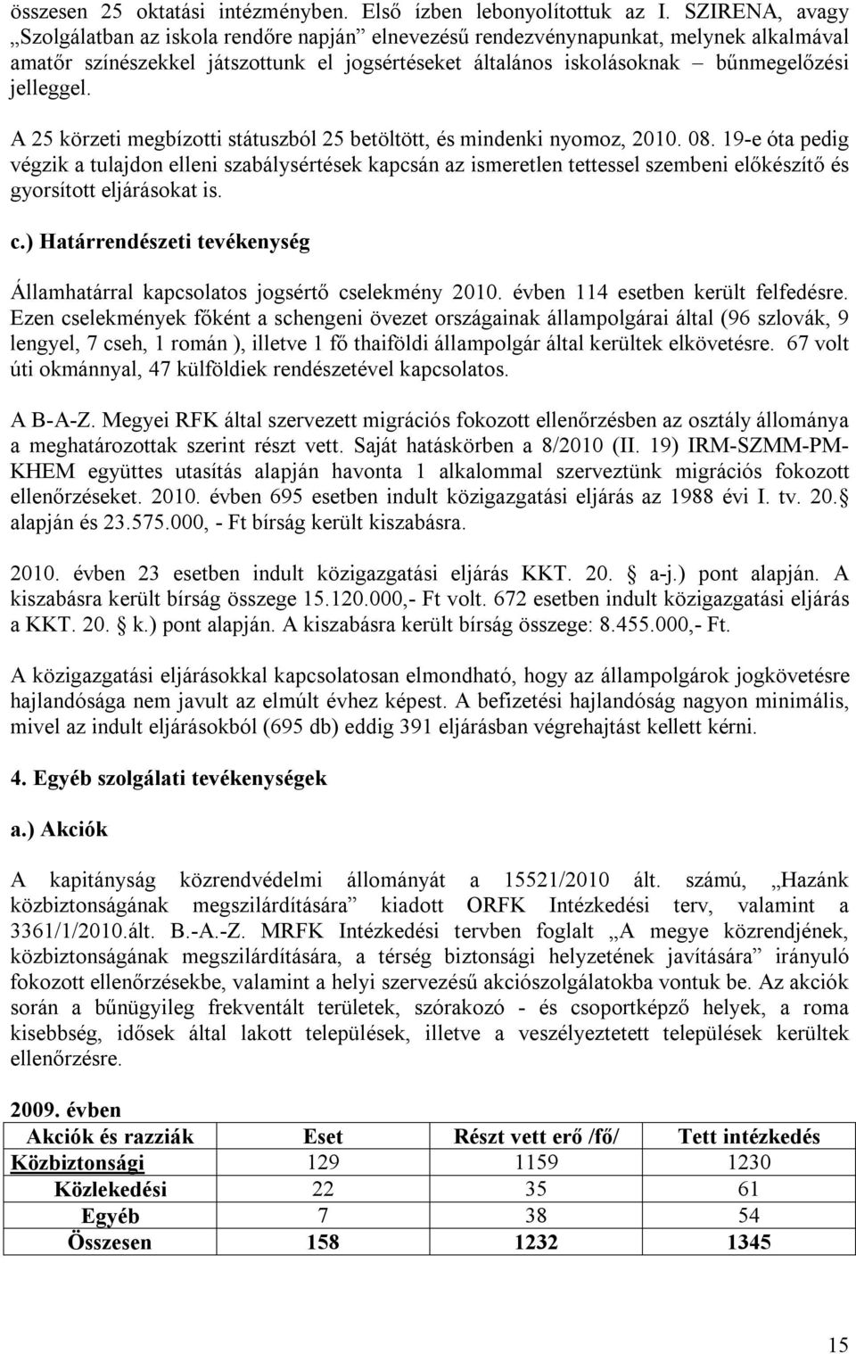 A 25 körzeti megbízotti státuszból 25 betöltött, és mindenki nyomoz, 2010. 08.