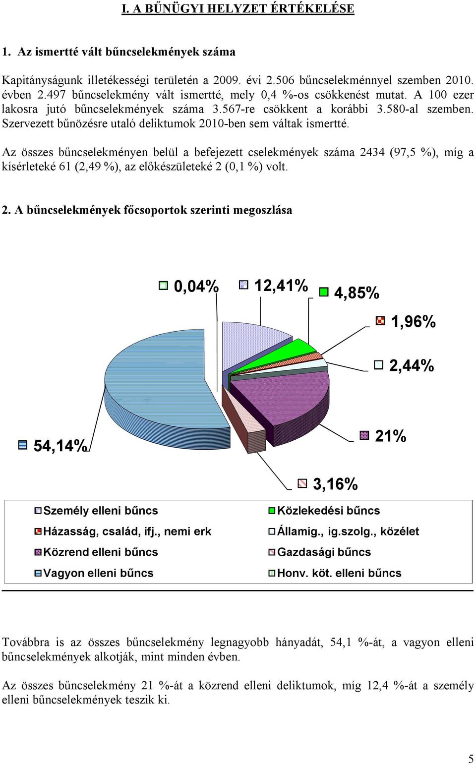 Szervezett bűnözésre utaló deliktumok 2010-ben sem váltak ismertté.