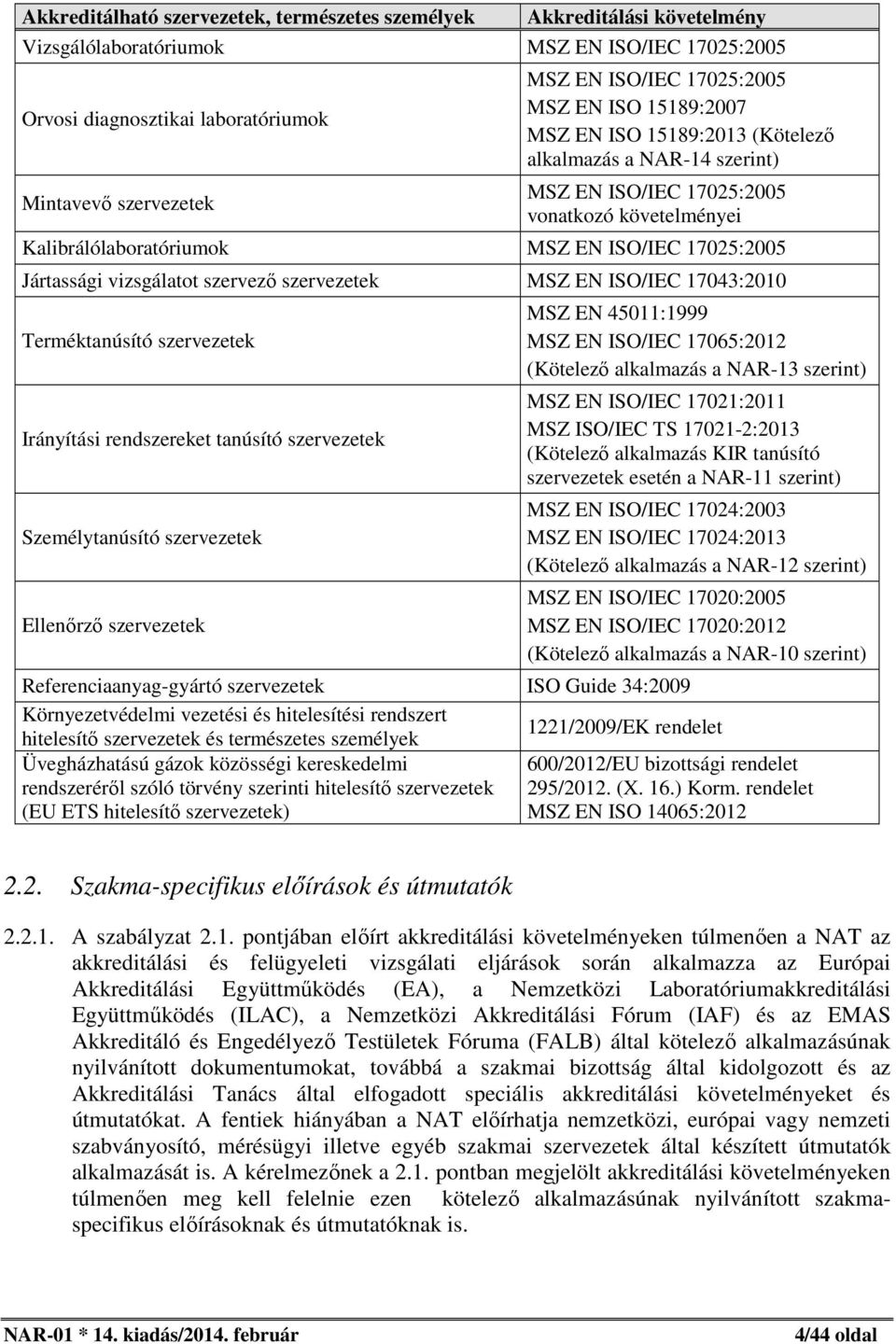 Jártassági vizsgálatot szervező szervezetek MSZ EN ISO/IEC 17043:2010 Terméktanúsító szervezetek Irányítási rendszereket tanúsító szervezetek Személytanúsító szervezetek Ellenőrző szervezetek MSZ EN