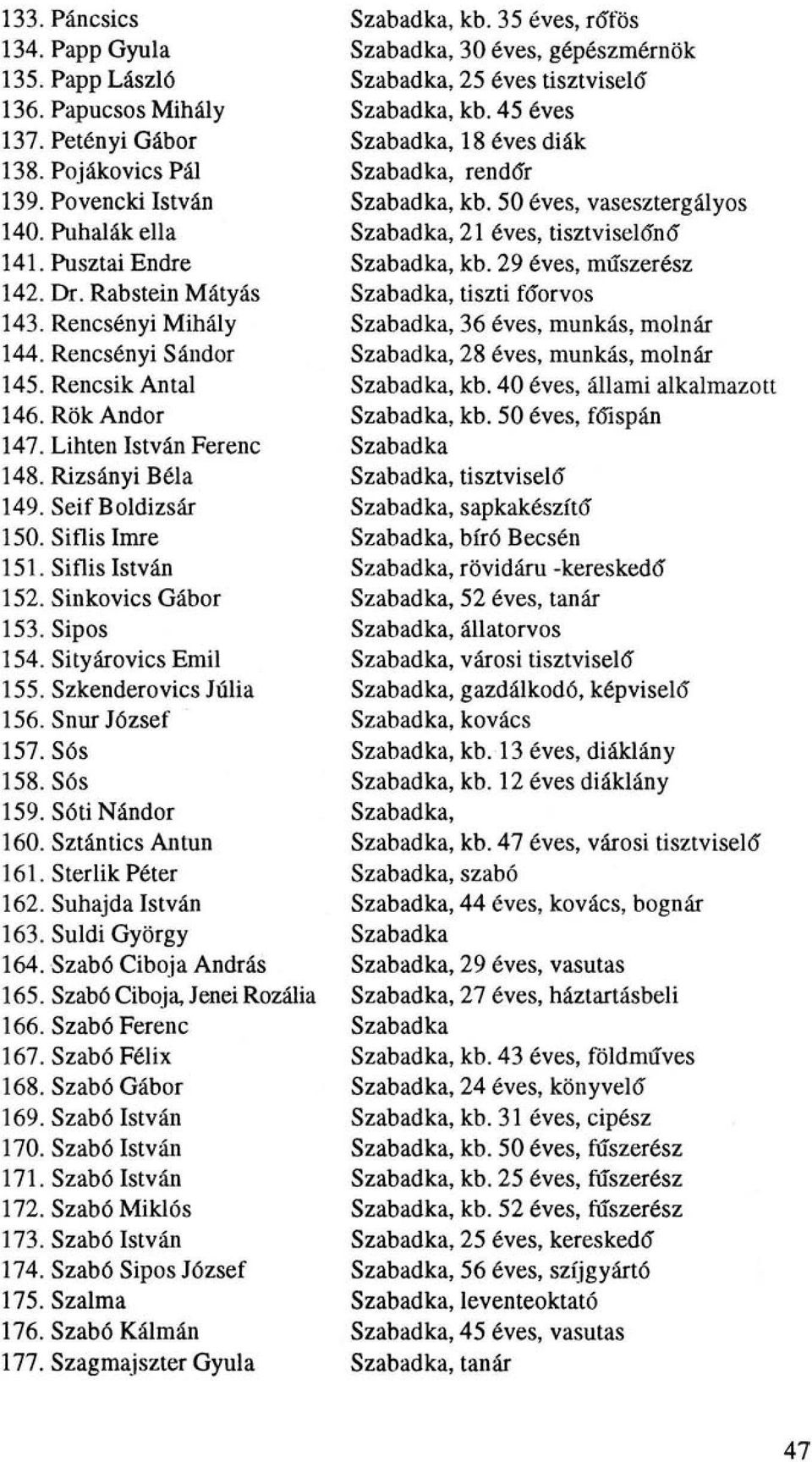 Pusztai Endre Szabadka, kb. 29 éves, műszerész 142. Dr. Rabstein Mátyás Szabadka, tiszti főorvos 143. Rencsényi Mihály Szabadka, 36 éves, munkás, molnár 144.