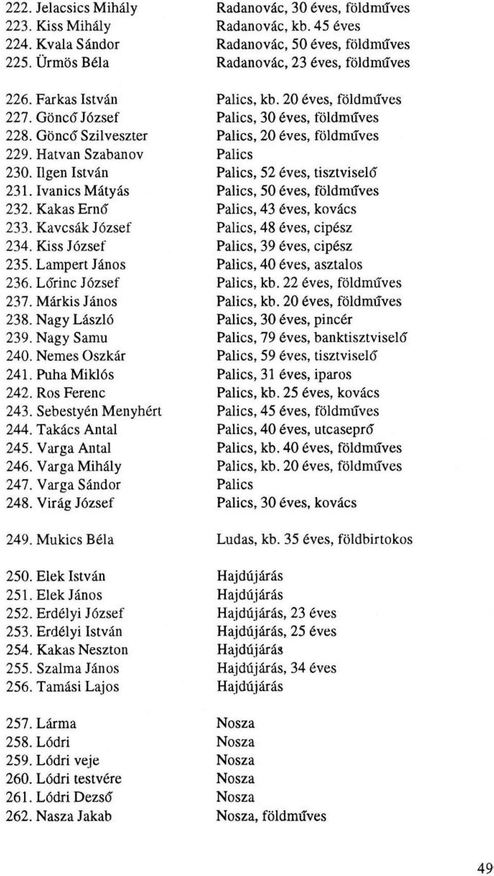 Sebestyén Menyhért 244. Takács Antal 245. Varga Antal 246. Varga Mihály 247. Varga Sándor 248. Virág József 249. Mukics Béla 250. Elek István 251. Elek János 252. Erdélyi József 253.