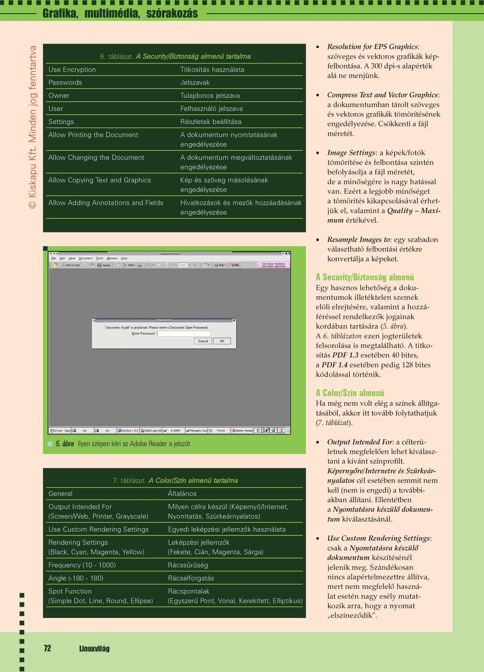 ábra Ilyen szépen kéri az Adobe Reader a jelszót General Output Intended For (Screen/Web, Printer, Grayscale) Use Custom Rendering Settings Rendering Settings (Black, Cyan, Magenta, Yellow) Frequency
