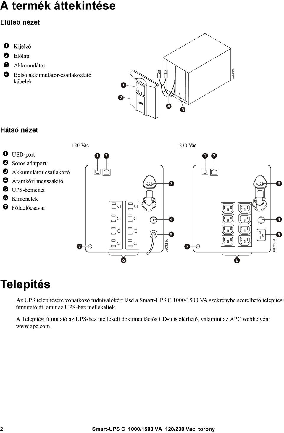 telepítésére vonatkozó tudnivalókért lásd a Smart-UPS C 1000/1500 VA szekrénybe szerelhető telepítési útmutatóját, amit az UPS-hez mellékeltek.