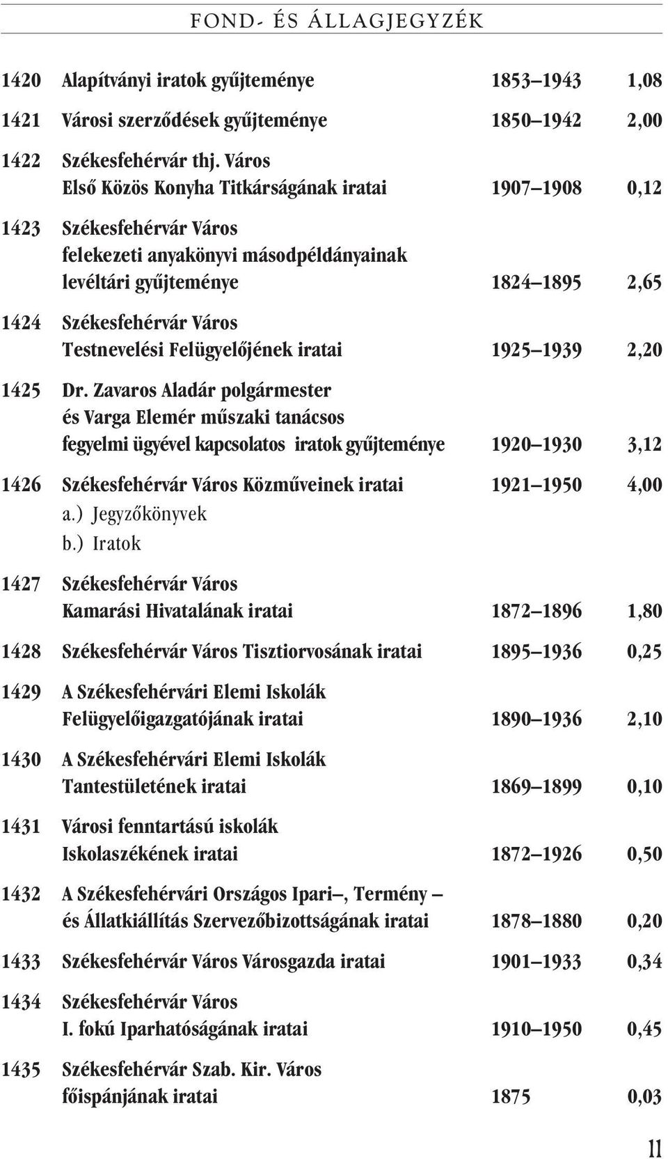 Testnevelési Felügyelõjének iratai 1925 1939 2,20 1425 Dr.