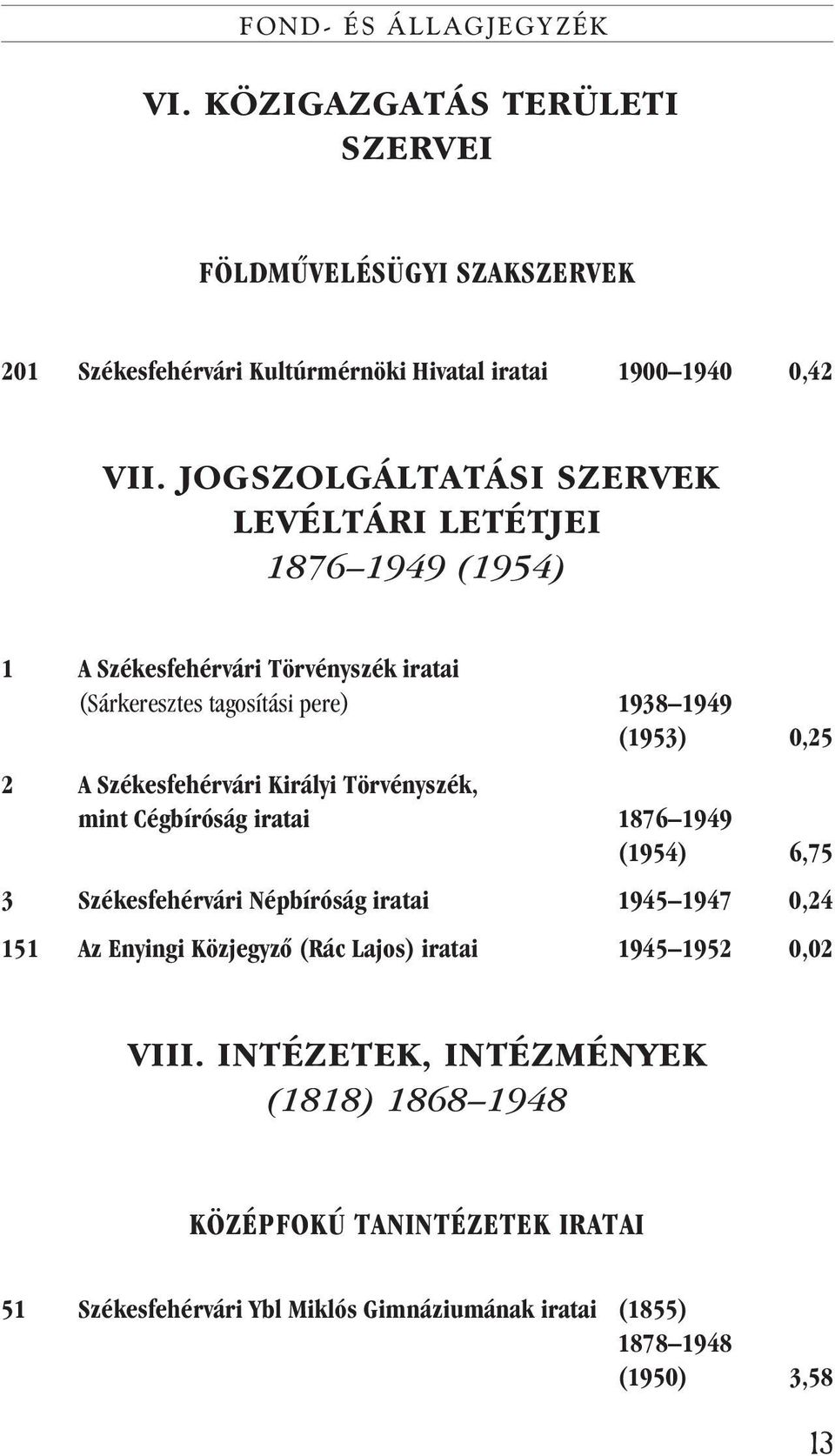 Székesfehérvári Királyi Törvényszék, mint Cégbíróság iratai 1876 1949 (1954) 6,75 3 Székesfehérvári Népbíróság iratai 1945 1947 0,24 151 Az Enyingi Közjegyzõ (Rác