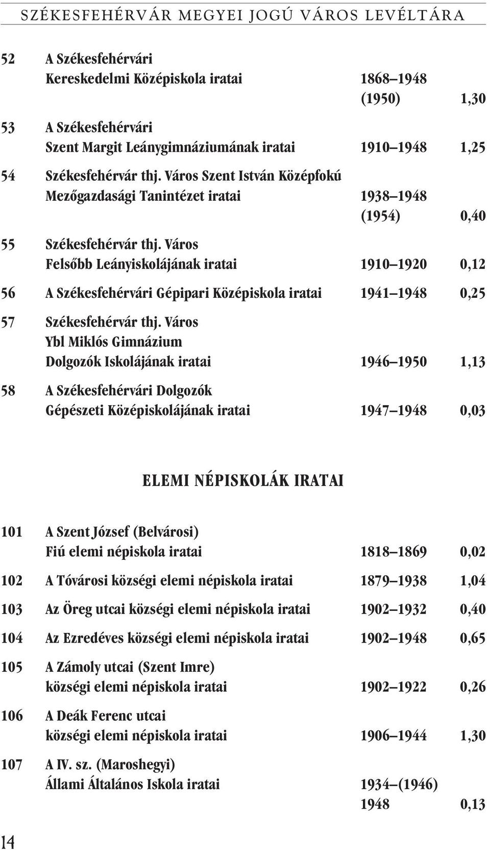 Város Felsõbb Leányiskolájának iratai 1910 1920 0,12 56 A Székesfehérvári Gépipari Középiskola iratai 1941 1948 0,25 57 Székesfehérvár thj.