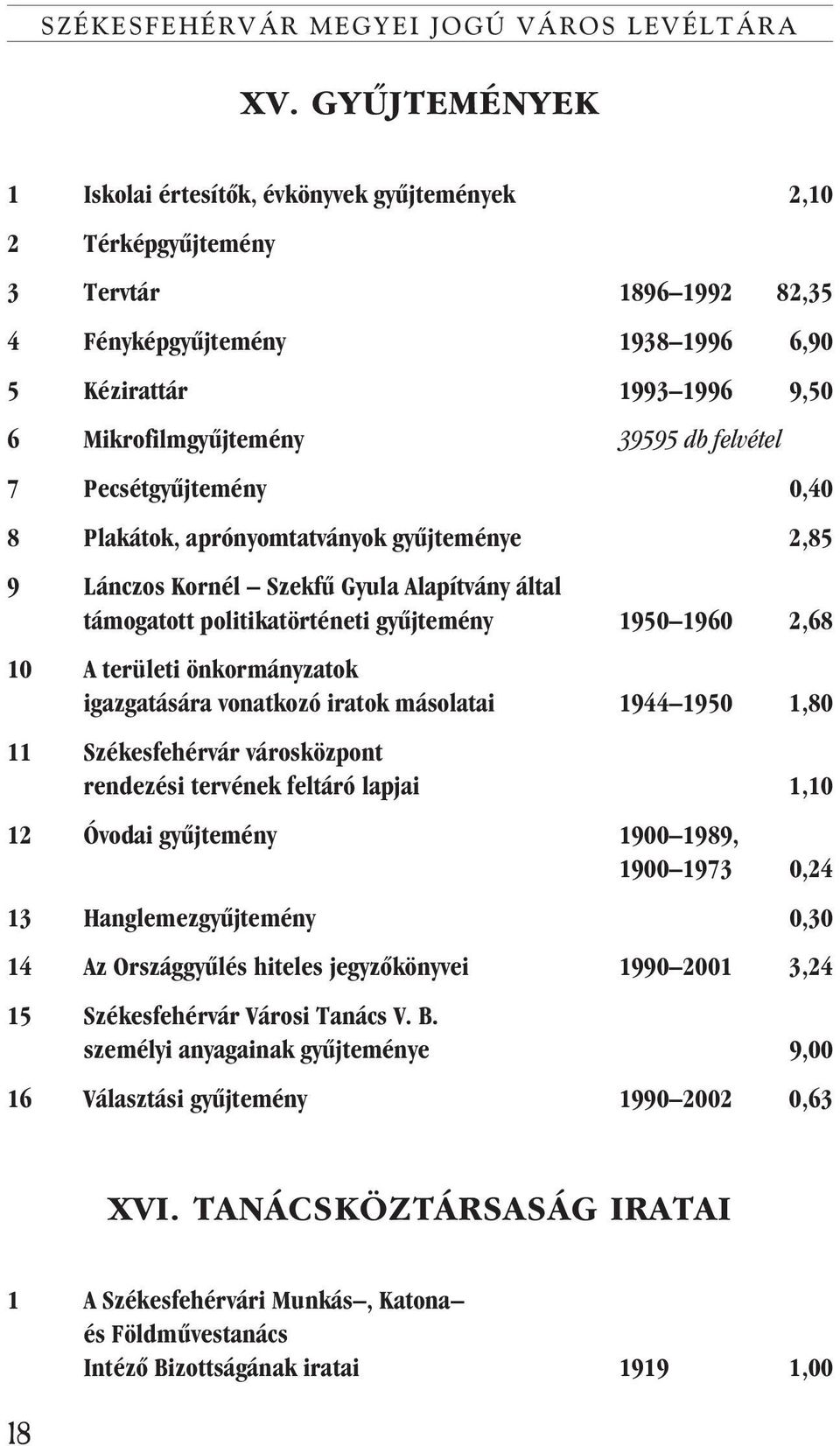 db felvétel 7 Pecsétgyûjtemény 0,40 8 Plakátok, aprónyomtatványok gyûjteménye 2,85 9 Lánczos Kornél Szekfû Gyula Alapítvány által támogatott politikatörténeti gyûjtemény 1950 1960 2,68 10 A területi