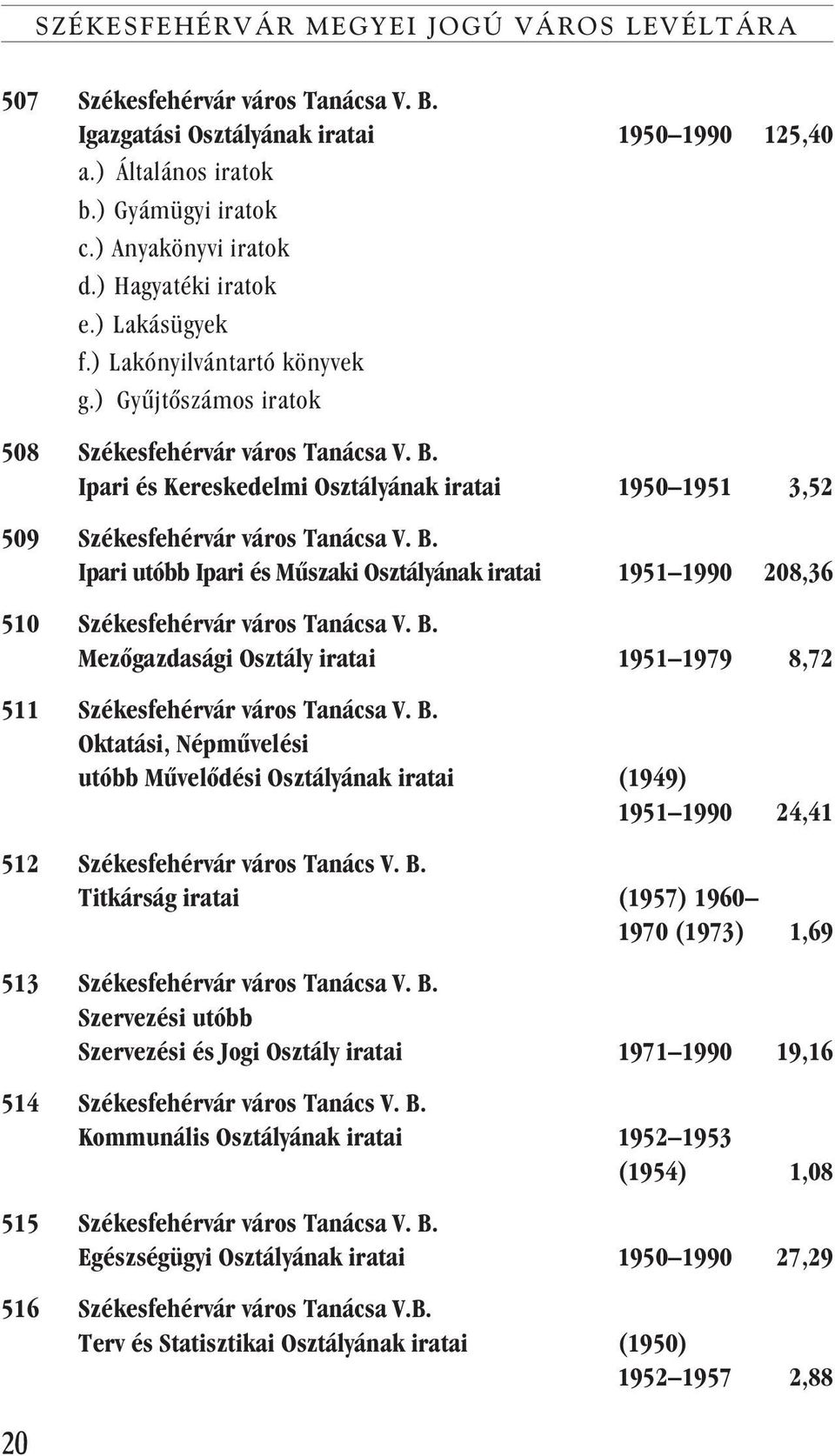 Ipari és Kereskedelmi Osztályának iratai 1950 1951 3,52 509 Székesfehérvár város Tanácsa V. B. Ipari utóbb Ipari és Mûszaki Osztályának iratai 1951 1990 208,36 510 Székesfehérvár város Tanácsa V. B. Mezõgazdasági Osztály iratai 1951 1979 8,72 511 Székesfehérvár város Tanácsa V.