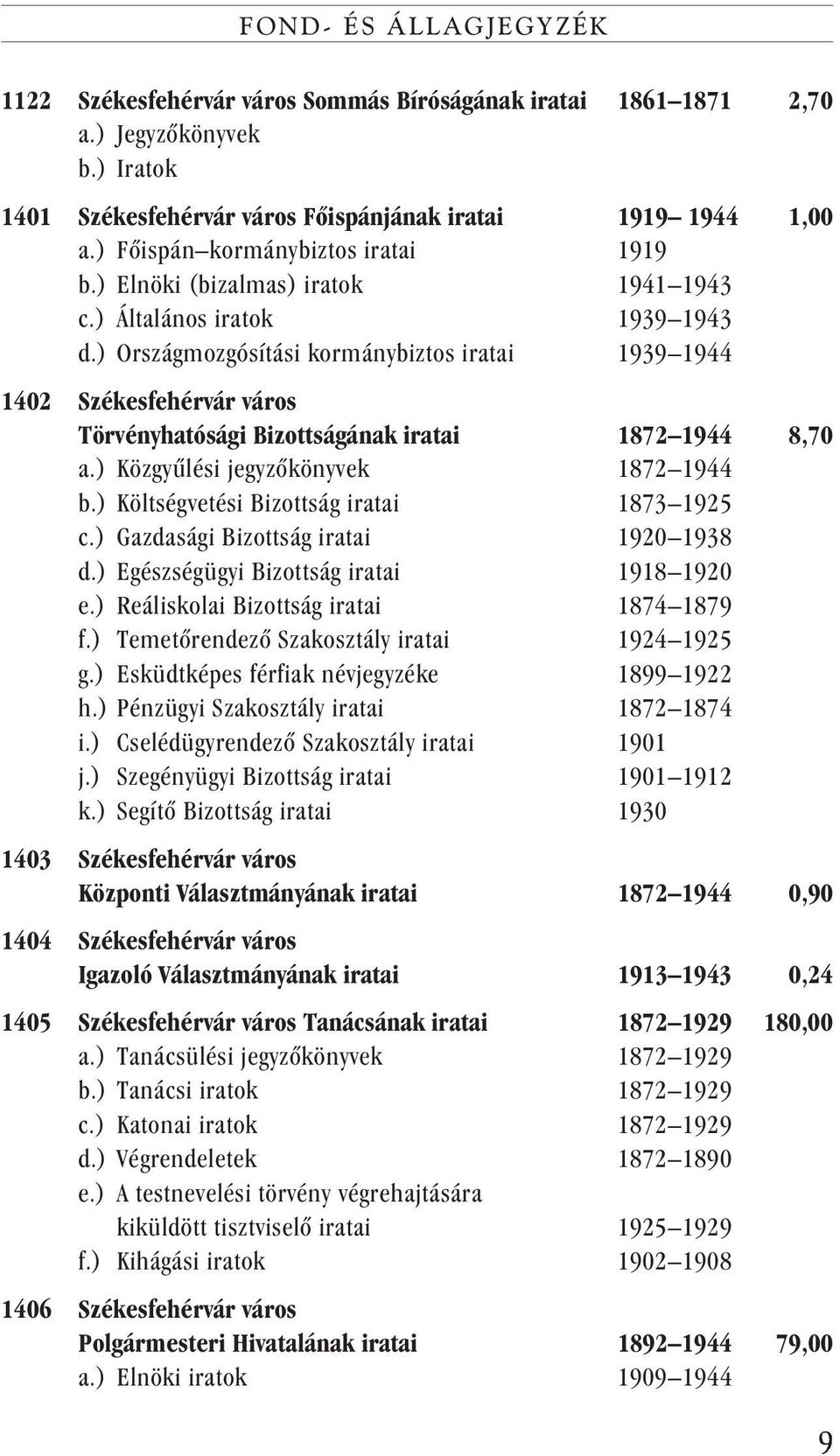 ) Országmozgósítási kormánybiztos iratai 1939 1944 1402 Székesfehérvár város Törvényhatósági Bizottságának iratai 1872 1944 8,70 a.) Közgyûlési jegyzõkönyvek 1872 1944 b.