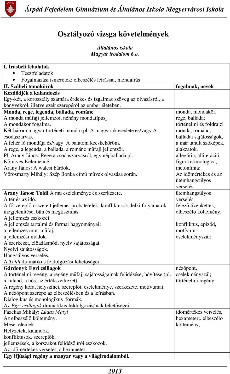 iskola Magyar irodalom 6.o. Tesztfeladatok Fogalmazási ismeretek: elbeszélés leírással, mondaírás Kezdődjék a kalandozás Egy-két, a korosztály számára érdekes és izgalmas szöveg az olvasásról, a