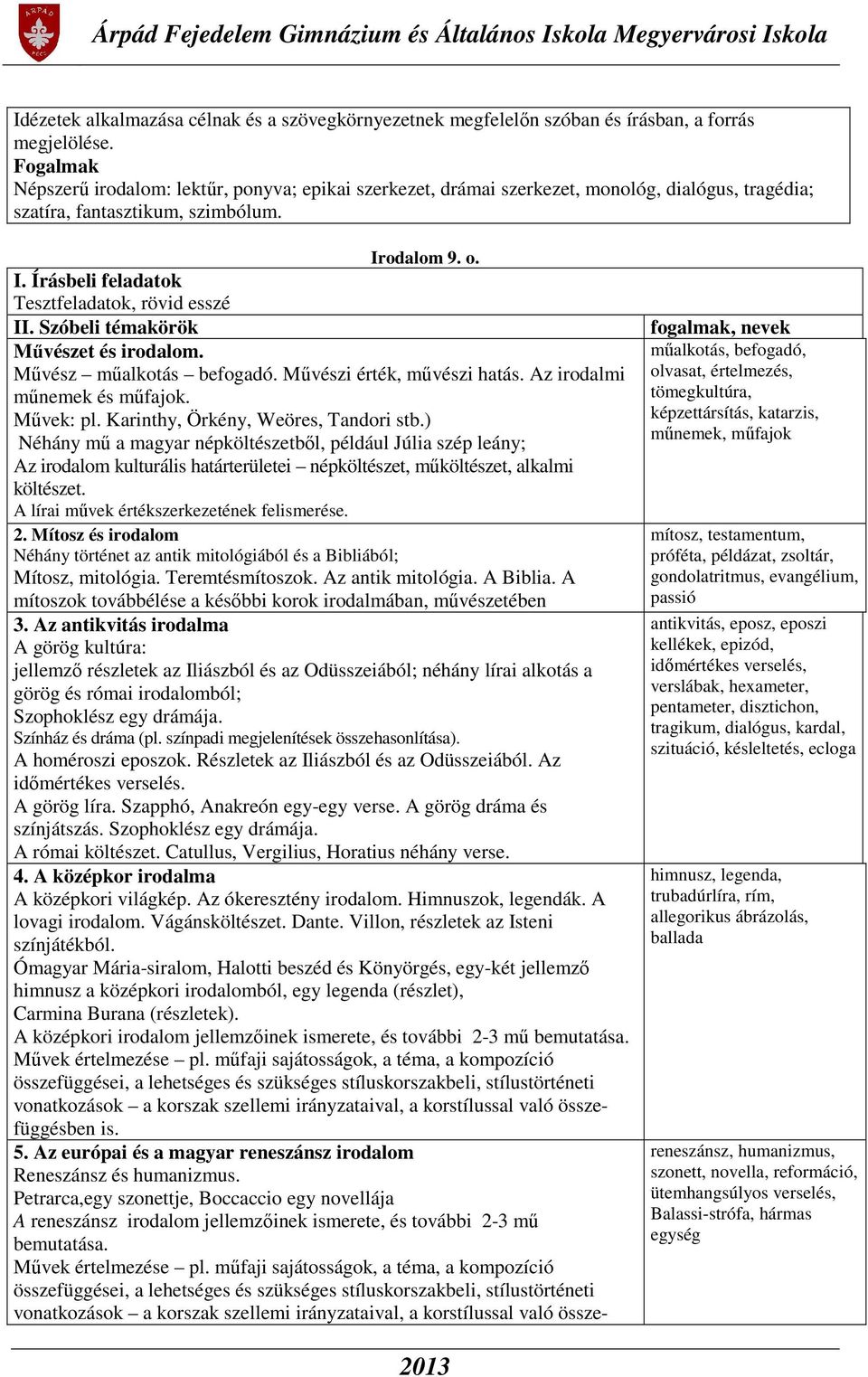 műalkotás, befogadó, olvasat, értelmezés, tömegkultúra, képzettársítás, katarzis, műnemek, műfajok mítosz, testamentum, próféta, példázat, zsoltár, gondolatritmus, evangélium, passió antikvitás,