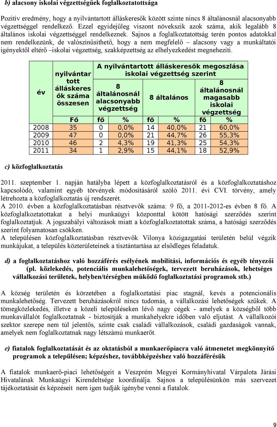 Sajnos a foglalkoztatottság terén pontos adatokkal nem rendelkezünk, de valószínűsíthető, hogy a nem megfelelő alacsony vagy a munkáltatói igényektől eltérő iskolai végzettség, szakképzettség az