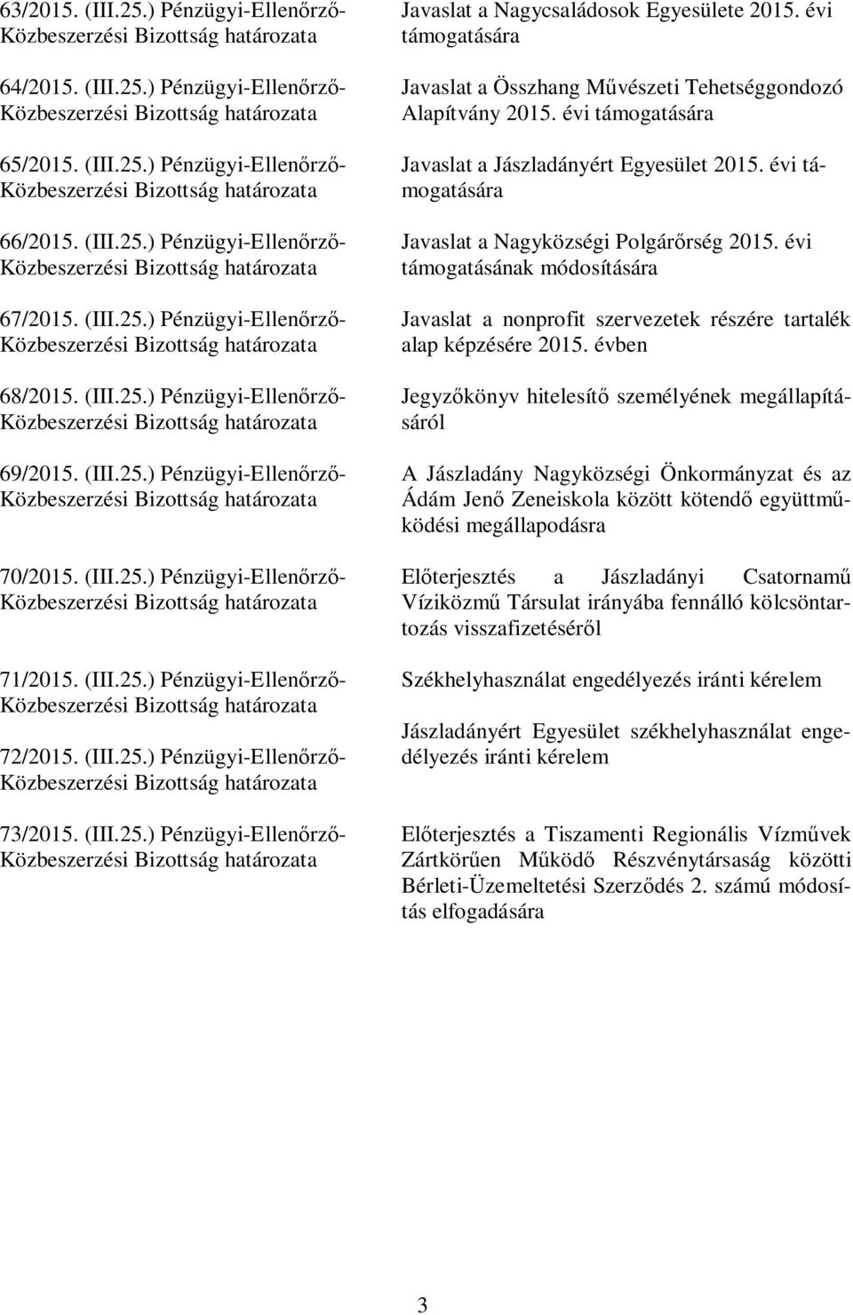 évi támogatására Javaslat a Összhang Művészeti Tehetséggondozó Alapítvány 2015. évi támogatására Javaslat a Jászladányért Egyesület 2015. évi támogatására Javaslat a Nagyközségi Polgárőrség 2015.