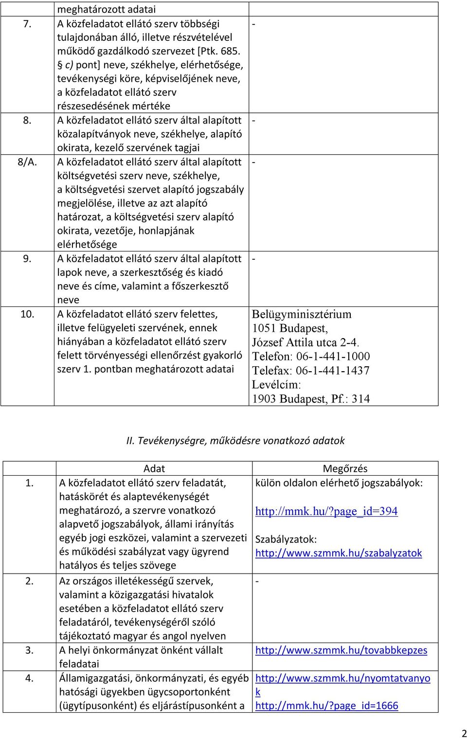 A közfeladatot ellátó szerv által alapított közalapítványok neve, székhelye, alapító okirata, kezelő szervének tagjai 8/A.