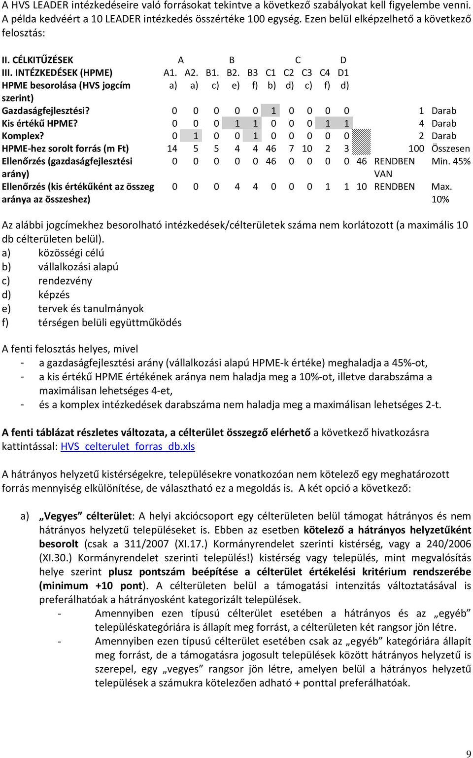 B3 C1 C2 C3 C4 D1 HPME besorolása (HVS jogcím a) a) c) e) f) b) d) c) f) d) szerint) Gazdaságfejlesztési? 0 0 0 0 0 1 0 0 0 0 1 Darab Kis értékű HPME? 0 0 0 1 1 0 0 0 1 1 4 Darab Komplex?
