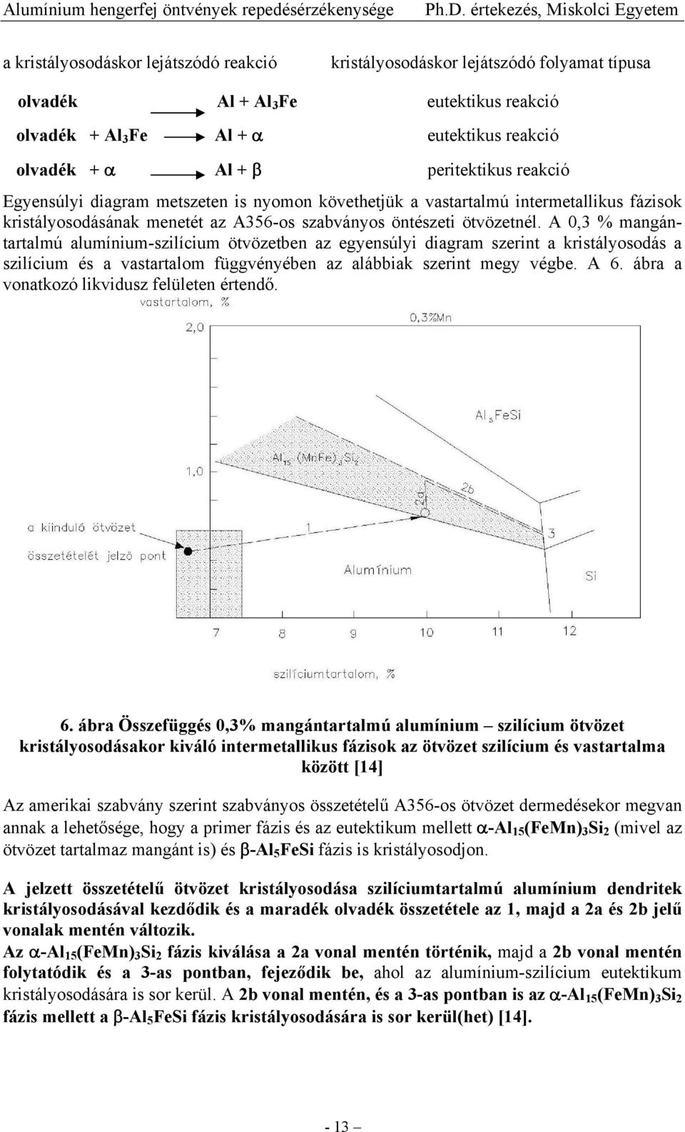 A 0,3 % mangántartalmú alumínium-szilícium ötvözetben az egyensúlyi diagram szerint a kristályosodás a szilícium és a vastartalom függvényében az alábbiak szerint megy végbe. A 6.