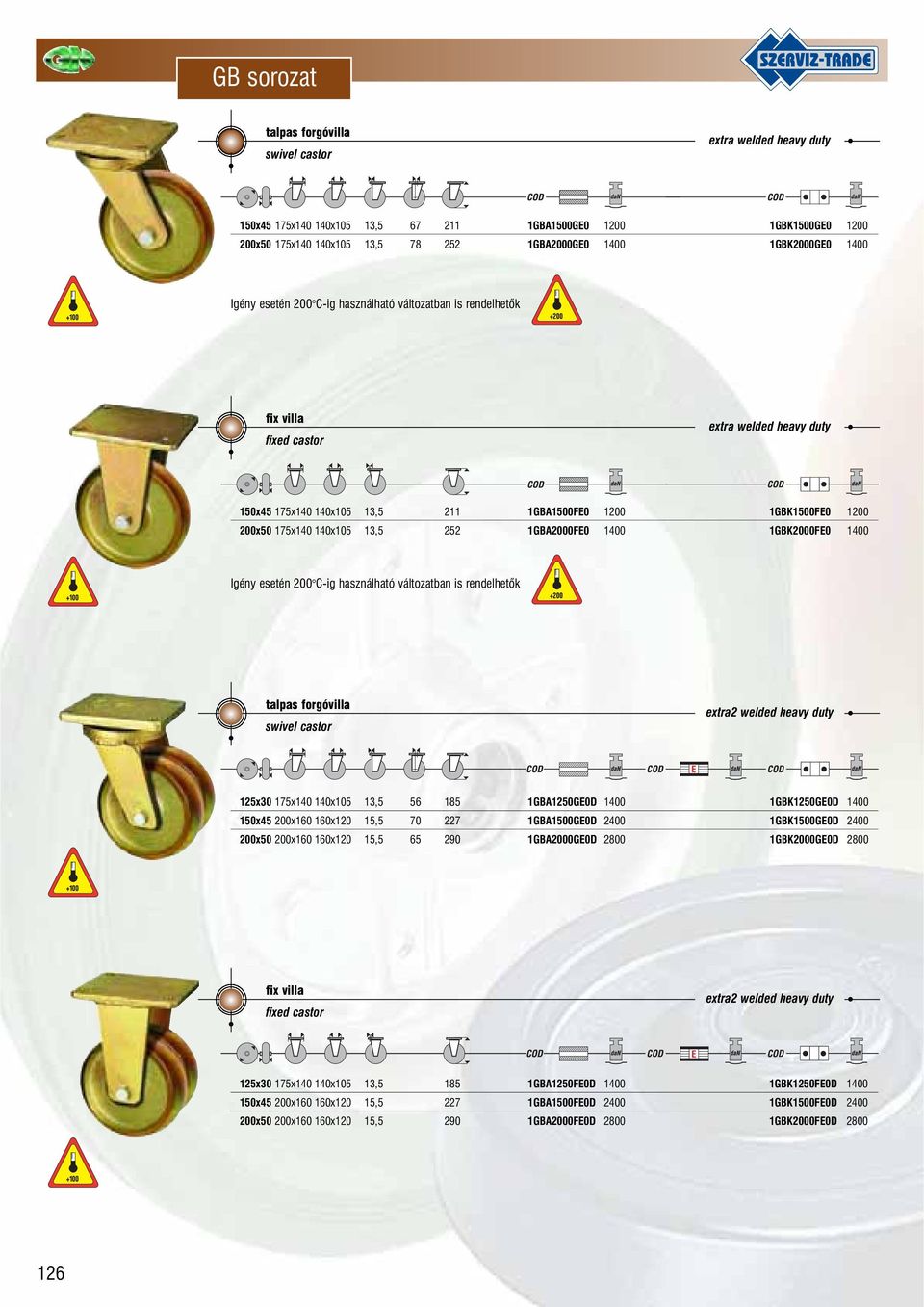 Igény esetén 200 C-ig használható változatban is rendelhetõk extra2 welded heavy duty 125x30 175x140 140x105 13,5 56 185 1GBA1250GE0D 1400 1GBK1250GE0D 1400 150x45 200x160 160x120 15,5 70 227