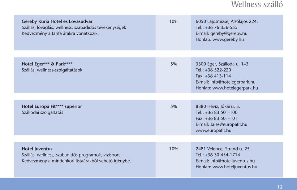 hu Honlap: www.hotelegerpark.hu Hotel Európa Fit**** superior 5% 8380 Hévíz, Jókai u. 3. Szállodai szolgáltatás Tel.: +36 83 501-100 Fax: +36 83 501-101 E-mail: sales@europafit.