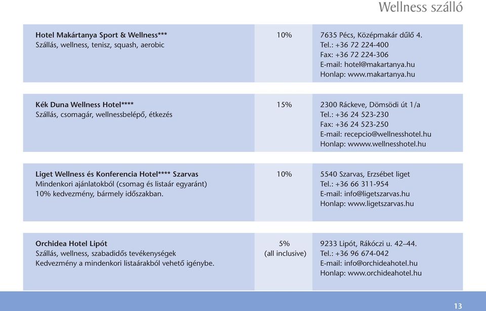 : +36 24 523-230 Fax: +36 24 523-250 E-mail: recepcio@wellnesshotel.