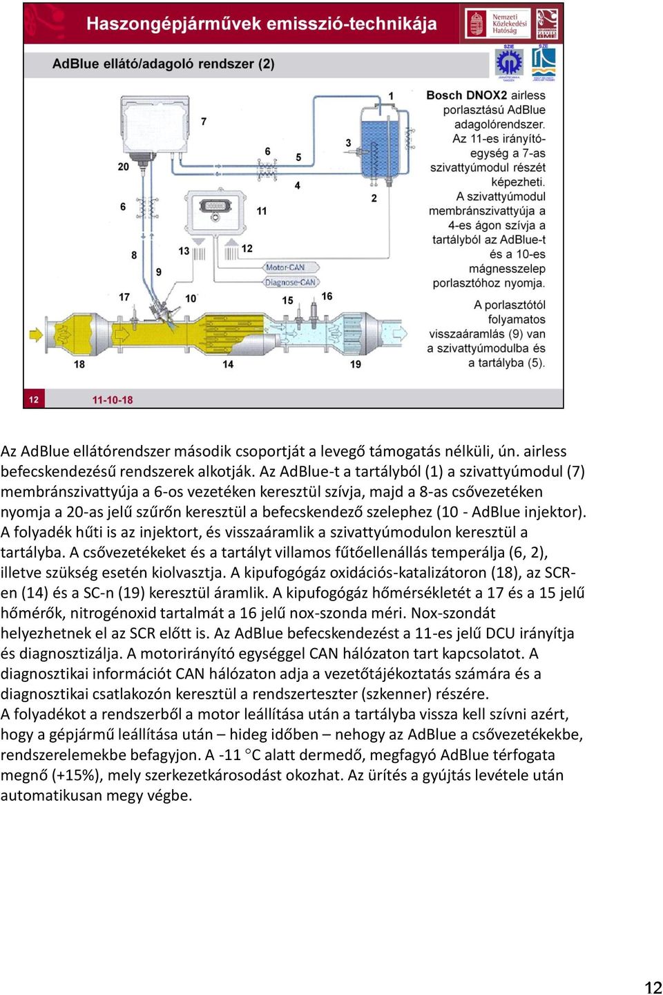 AdBlue injektor). A folyadék hűti is az injektort, és visszaáramlik a szivattyúmodulon keresztül a tartályba.