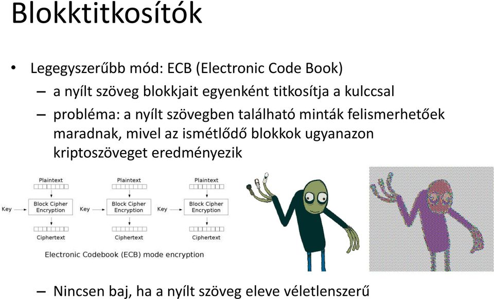 szövegben található minták felismerhetőek maradnak, mivel az ismétlődő