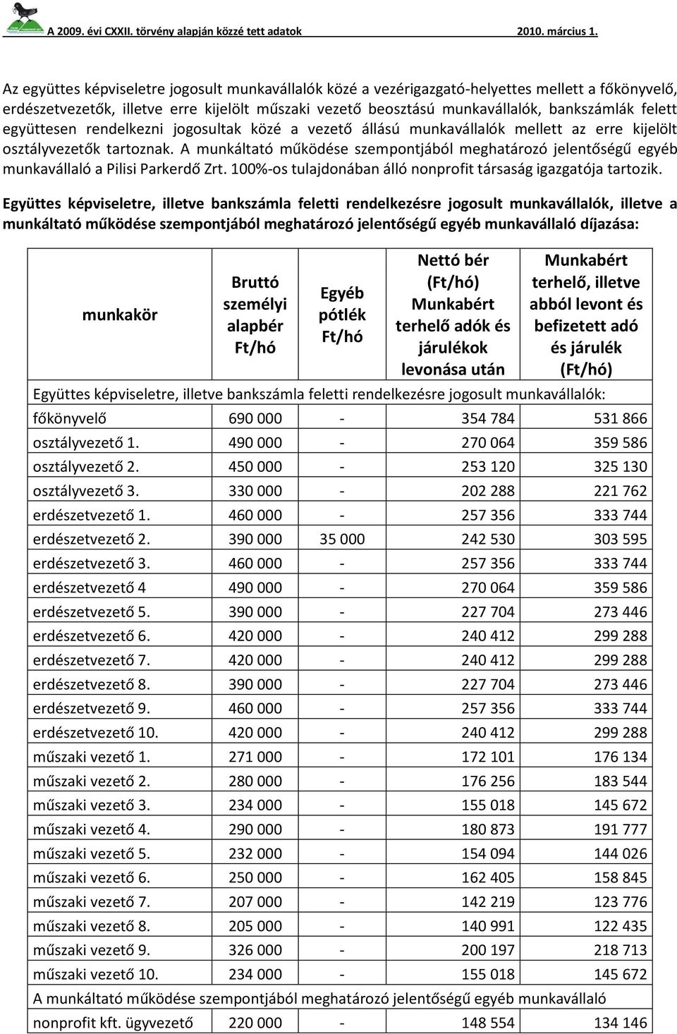 A munkáltató működése szempontjából meghatározó jelentőségű egyéb munkavállaló a Pilisi Parkerdő Zrt. 100%-os tulajdonában álló nonprofit társaság igazgatója tartozik.