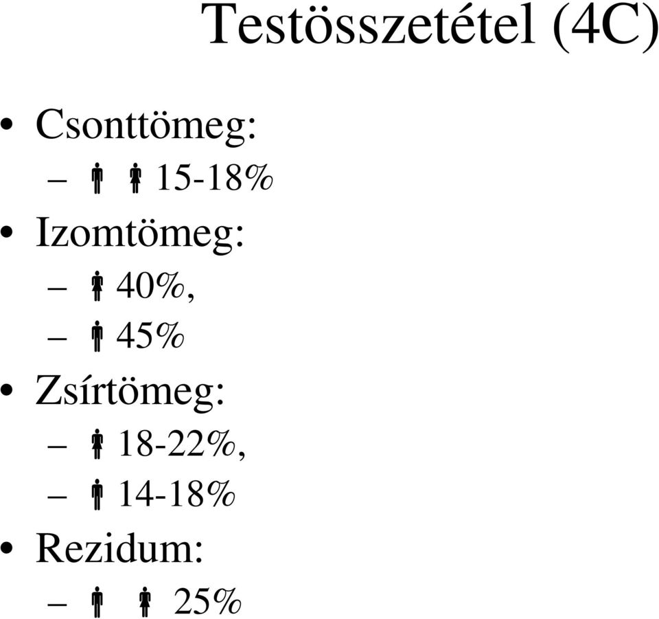 Izomtömeg: 40%, 45%