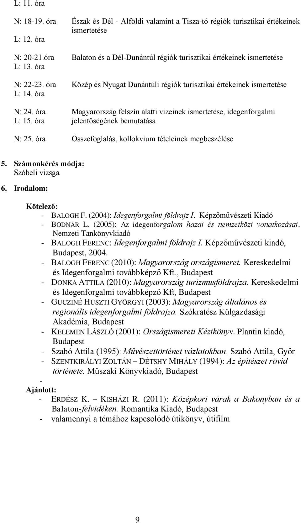 óra Magyarország felszín alatti vizeinek ismertetése, idegenforgalmi L: 15. óra jelentőségének bemutatása N: 25. óra Összefoglalás, kollokvium tételeinek megbeszélése 5.