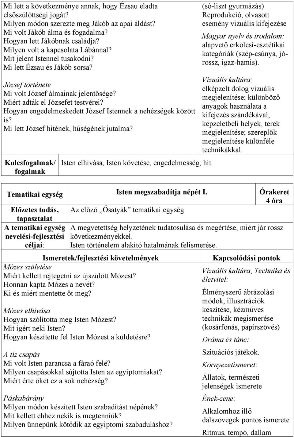 Hogyan engedelmeskedett József Istennek a nehézségek között is? Mi lett József hitének, hűségének jutalma?