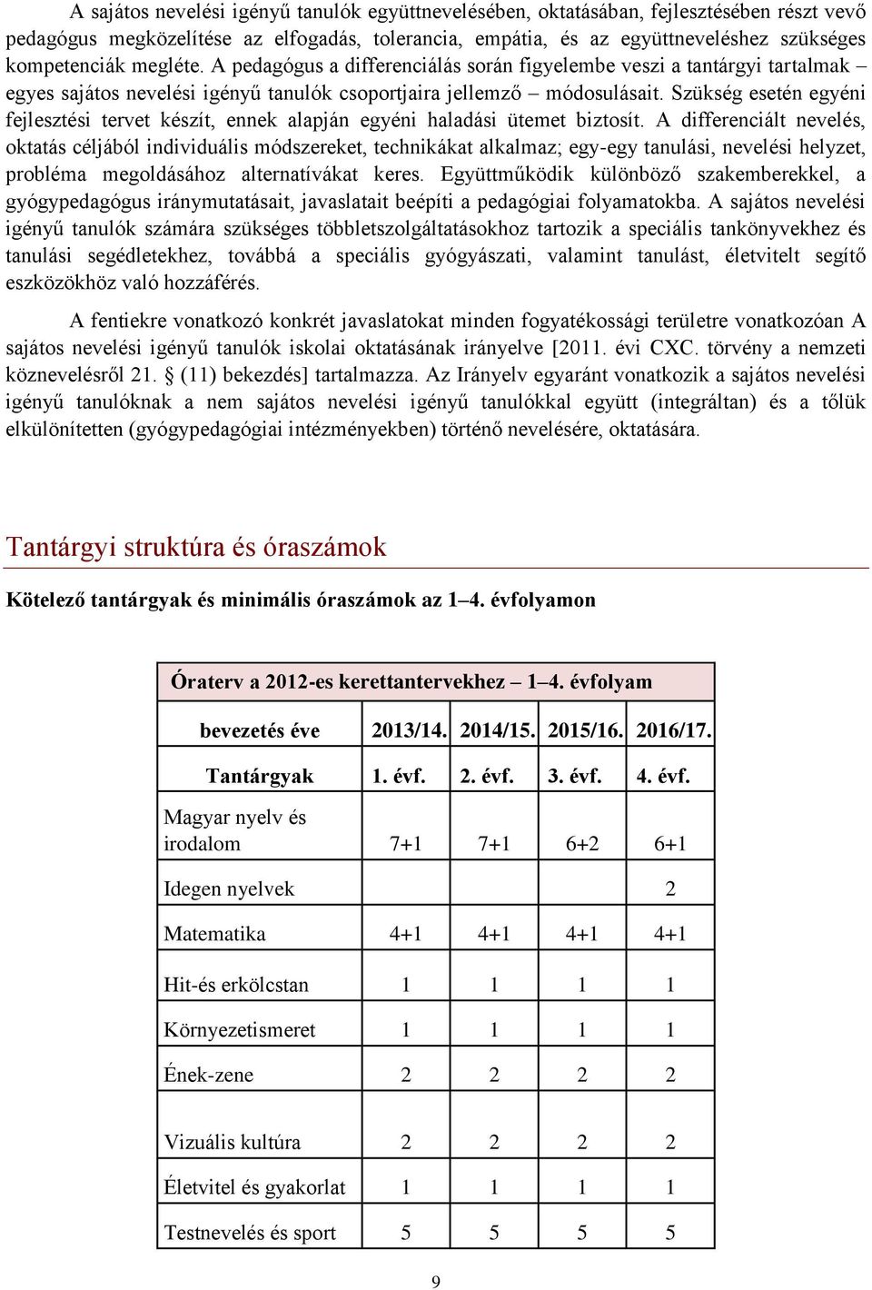 Szükség esetén egyéni fejlesztési tervet készít, ennek alapján egyéni haladási ütemet biztosít.