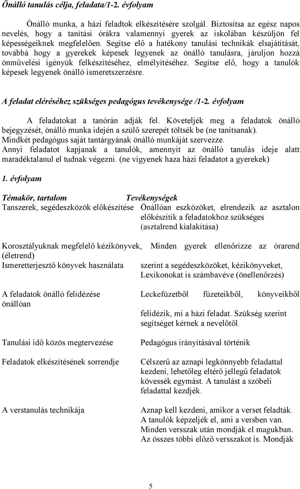 Segítse elő a hatékony tanulási technikák elsajátítását, továbbá hogy a gyerekek képesek legyenek az önálló tanulásra, járuljon hozzá önművelési igényük felkészítéséhez, elmélyítéséhez.