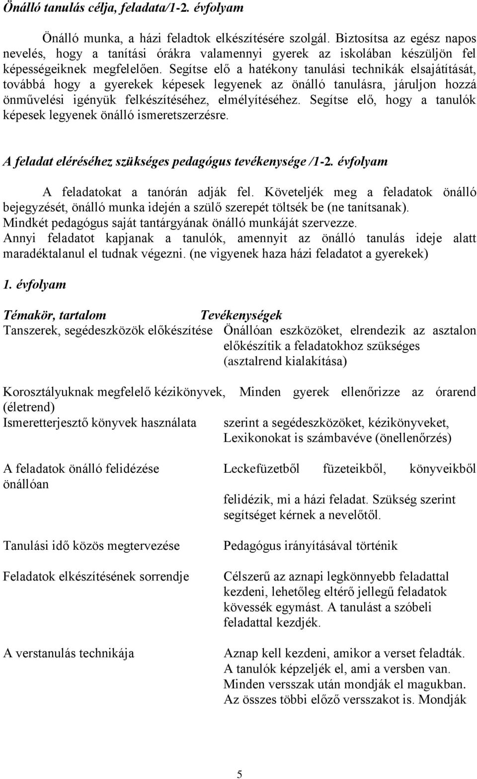 Segítse elő a hatékony tanulási technikák elsajátítását, továbbá hogy a gyerekek képesek legyenek az önálló tanulásra, járuljon hozzá önművelési igényük felkészítéséhez, elmélyítéséhez.