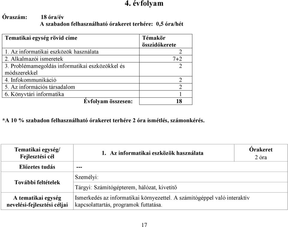 Az információs társadalom 2 6. Könyvtári informatika 1 Évfolyam összesen: 18 *A 10 % szabadon felhasználható órakeret terhére 2 óra ismétlés, számonkérés.