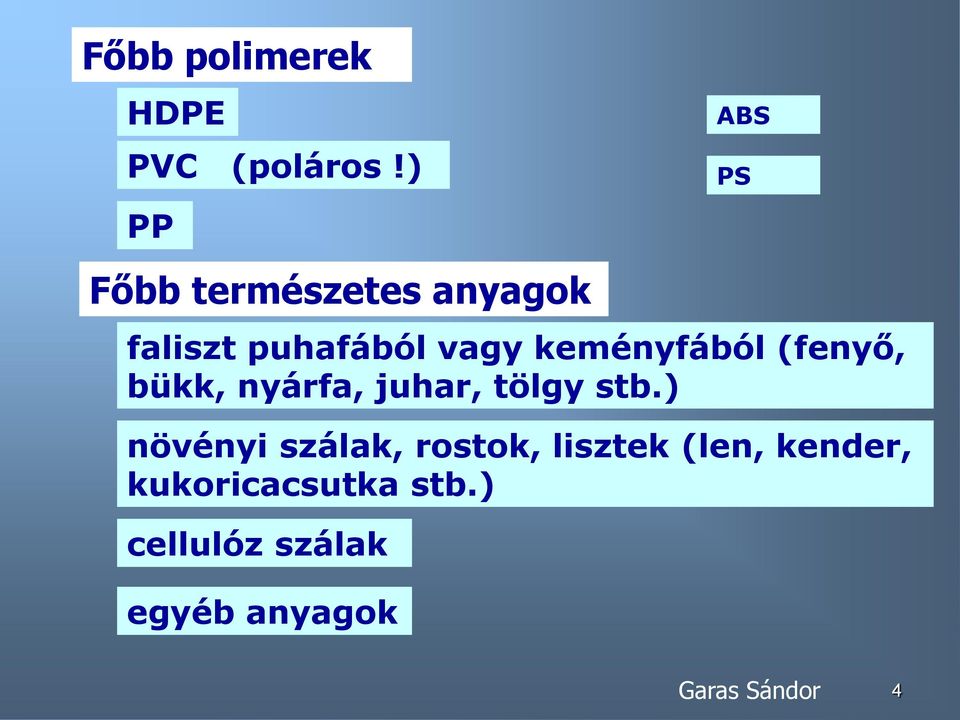 keményfából (fenyő, bükk, nyárfa, juhar, tölgy stb.