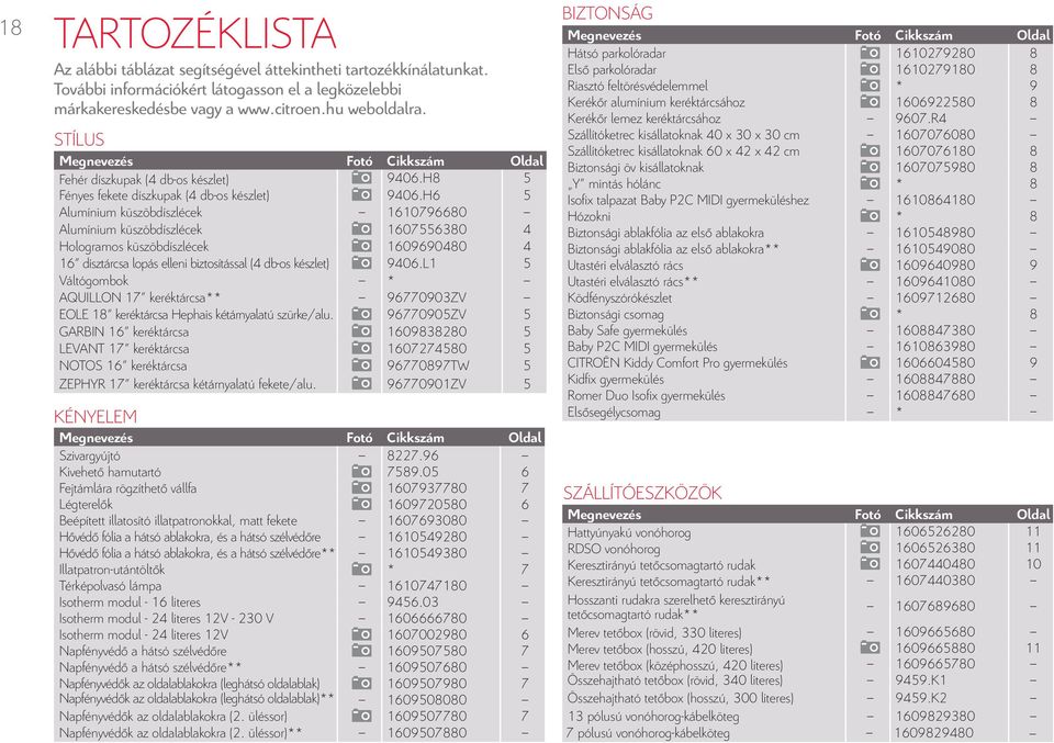 H6 Alumínium küszöbdíszlécek 1610796680 1607556380 Alumínium küszöbdíszlécek 1609690480 Hologramos küszöbdíszlécek 9406.