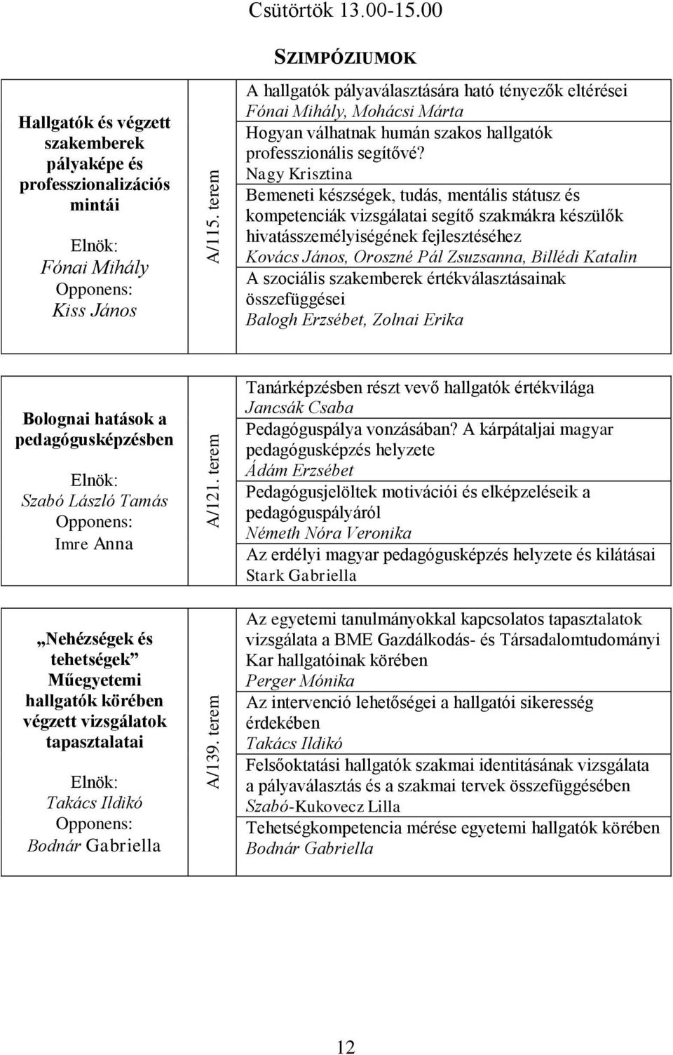 Mohácsi Márta Hogyan válhatnak humán szakos hallgatók professzionális segítővé?