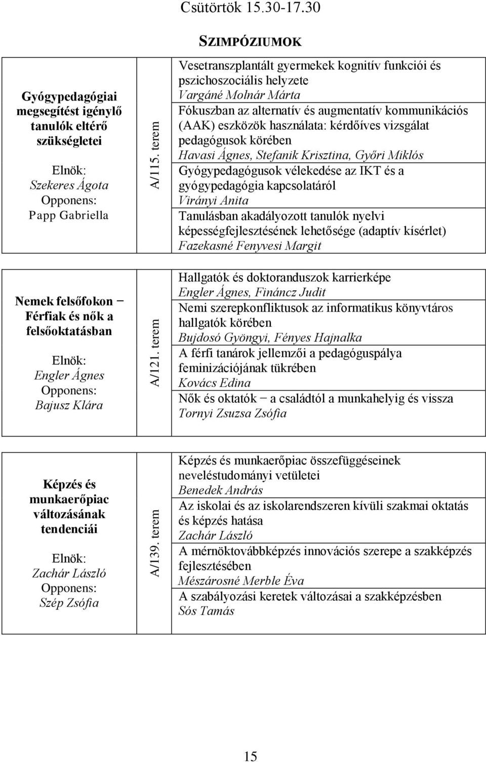 Bajusz Klára SZIMPÓZIUMOK Vesetranszplantált gyermekek kognitív funkciói és pszichoszociális helyzete Vargáné Molnár Márta Fókuszban az alternatív és augmentatív kommunikációs (AAK) eszközök