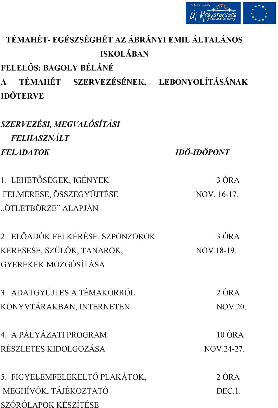 ELŐADÓK FELKÉRÉSE, SZPONZOROK 3 ÓRA KERESÉSE, SZÜLŐK, TANÁROK, NOV.18-19. GYEREKEK MOZGÓSÍTÁSA 3.