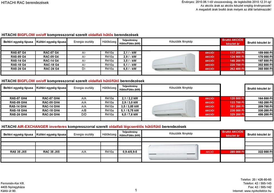 117 200 F 159 000 F RAS-09 G4 RAC-09 G4 A/- R410a 2,9 / - kw AKCIÓ! 124 900 F 170 000 F RAS-14 G4 RAC-14 G4 A/- R410a 3,5 / - kw AKCIÓ!