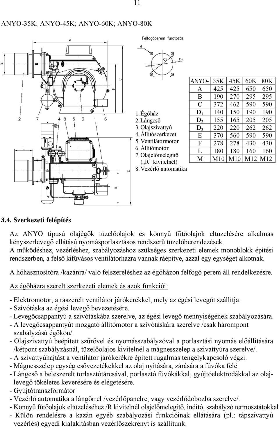 Anyo 12 típusú olajégő