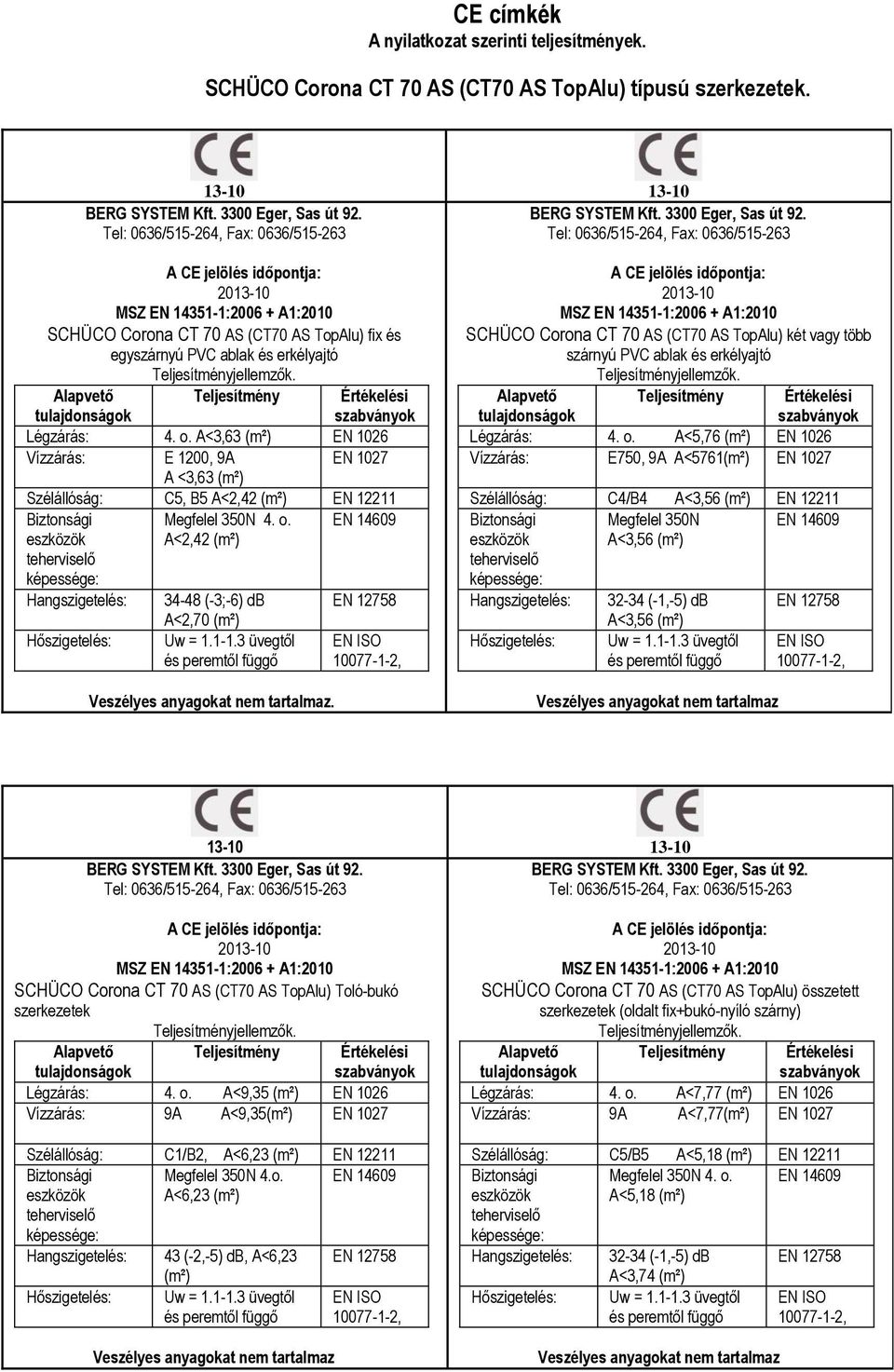 A<3,63 EN 1026 Vízzárás: E 1200, 9A EN 1027 A <3,63 Szélállóság: C5, B5 A<2,42 EN 12211 Megfelel 350N 4. o. A<2,42 Hangszigetelés: 34-48 (-3;-6) db A<2,70.