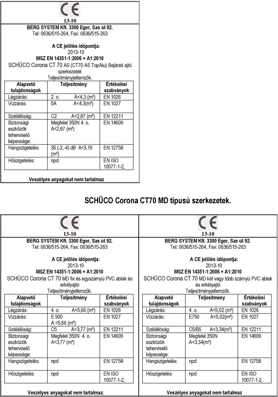 SCHÜCO Corona CT70 MD típusú szerkezetek. SCHÜCO Corona CT 70 MD fix és egyszárnyú PVC ablak és erkélyajtó Légzárás: 4. o.