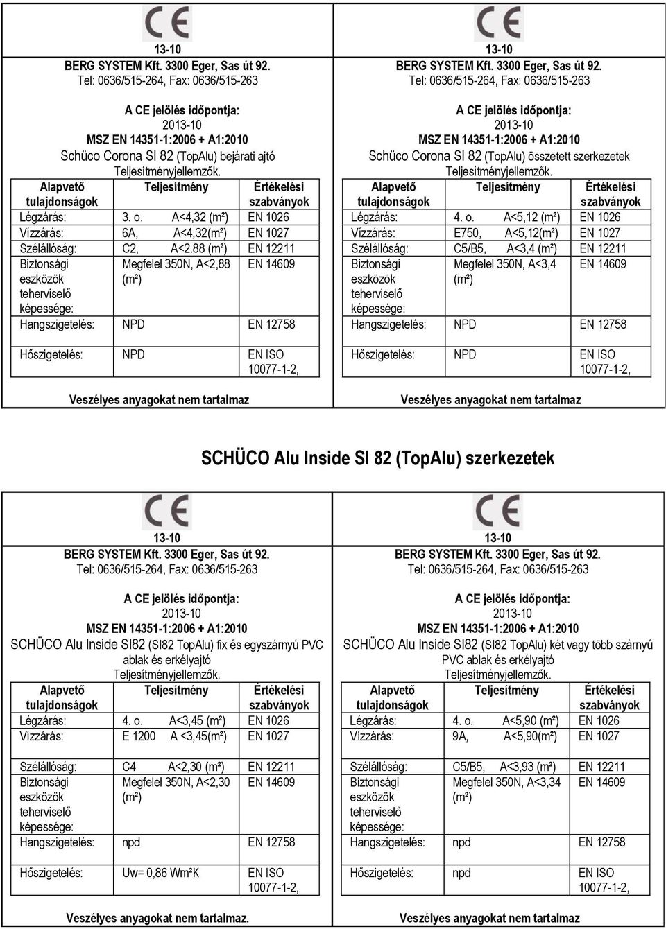 A<5,12 EN 1026 Vízzárás: E750, A<5,12 EN 1027 Szélállóság: C5/B5, A<3,4 EN 12211 Megfelel 350N, A<3,4 SCHÜCO Alu Inside SI 82 (TopAlu) szerkezetek SCHÜCO Alu Inside SI82 (SI82 TopAlu) fix és