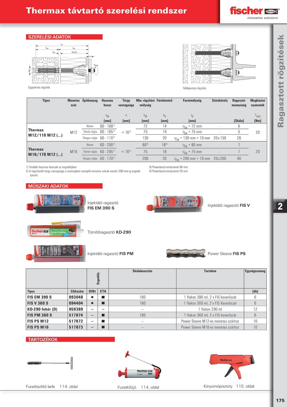 nyomaték t fix e h ef d o t d T inst [mm] [mm] [mm] [mm] [mm] [Skála] [Nm] Beton 60-168 1) 7 14 t fix + 7 mm - 6 Tömör tégla 60-165 1) < 16 ) 75 14 t fix + 75 mm - 5 0 Üreges tégla 60-110 1) 130 0 t