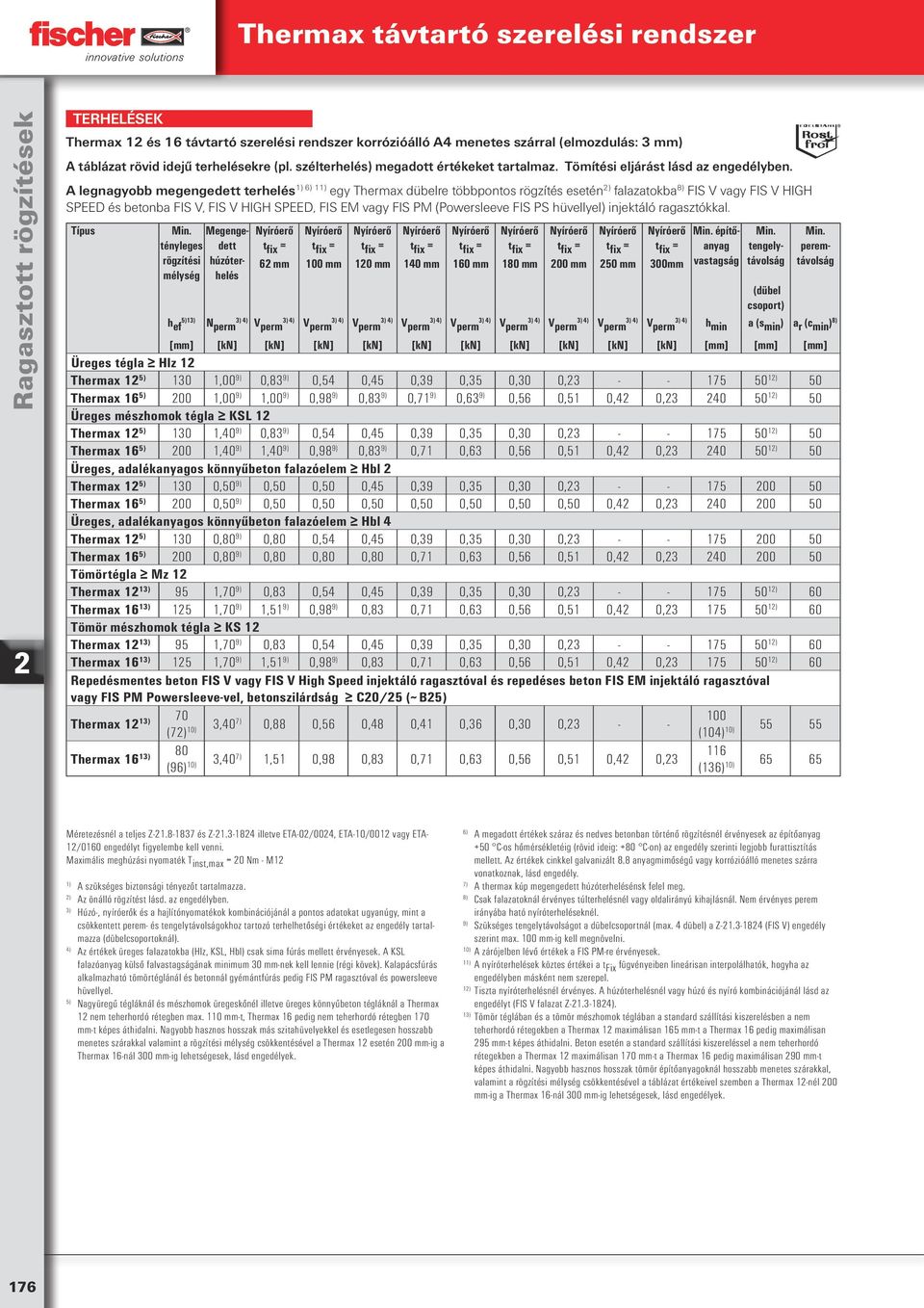 A legnagyobb megengedett terhelés 1) 6) 11) egy Thermax dübelre többpontos rögzítés esetén ) falazatokba 8) FIS V vagy FIS V HIGH SPEED és betonba FIS V, FIS V HIGH SPEED, FIS EM vagy FIS PM
