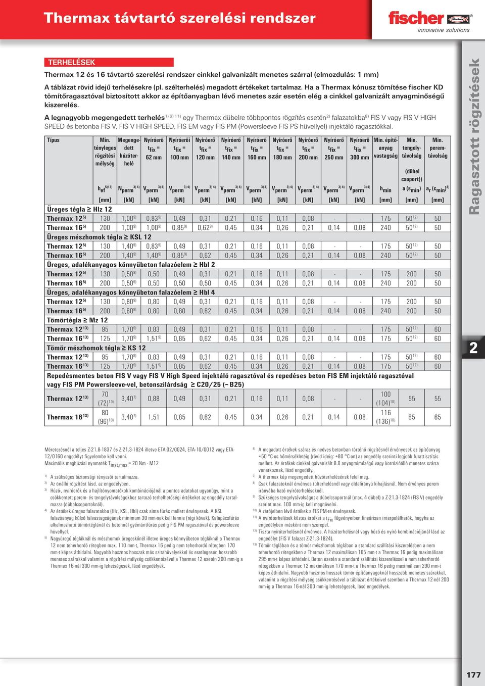 A legnagyobb megengedett terhelés 1) 6) 11) egy Thermax dübelre többpontos rögzítés esetén ) falazatokba 8) FIS V vagy FIS V HIGH SPEED és betonba FIS V, FIS V HIGH SPEED, FIS EM vagy FIS PM