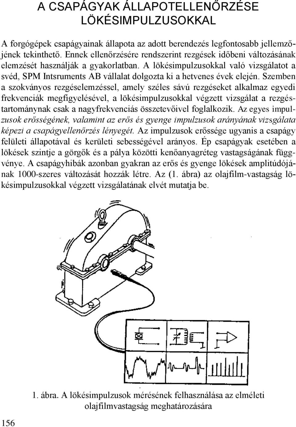 A lökésimpulzusokkal való vizsgálatot a svéd, SPM Intsruments AB vállalat dolgozta ki a hetvenes évek elején.